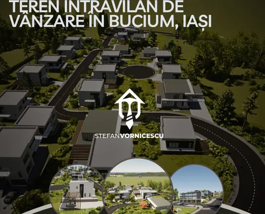 Teren Iasi, 32000 mp