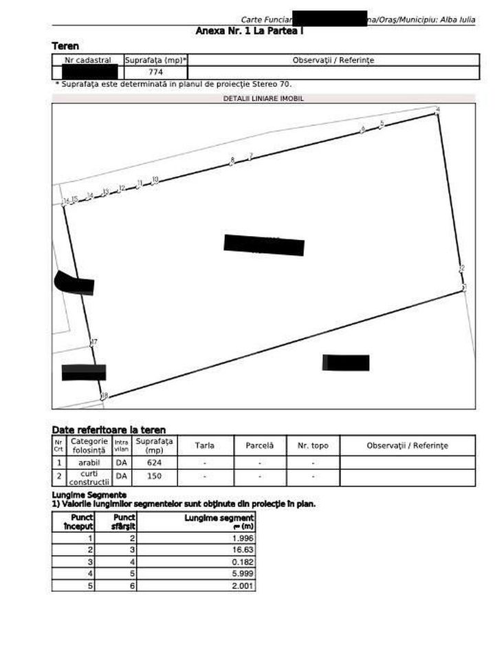 Teren de vanzare AMPOI 3 - Alba anunturi imobiliare Alba