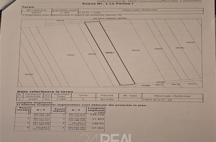 Teren Extravilan de vanzare BUCURESTI - Bucuresti anunturi imobiliare Bucuresti