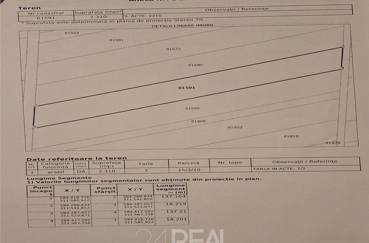 Teren Intravilan de vanzare BUCURESTI - Bucuresti anunturi imobiliare Bucuresti