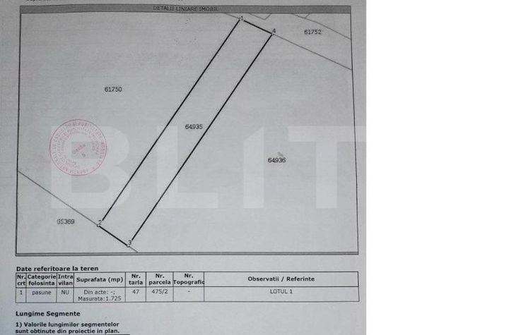 Teren de vanzare BACAU - Bacau anunturi imobiliare Bacau