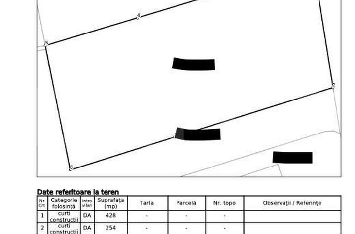 Teren de vanzare AMPOI 3 - Alba anunturi imobiliare Alba