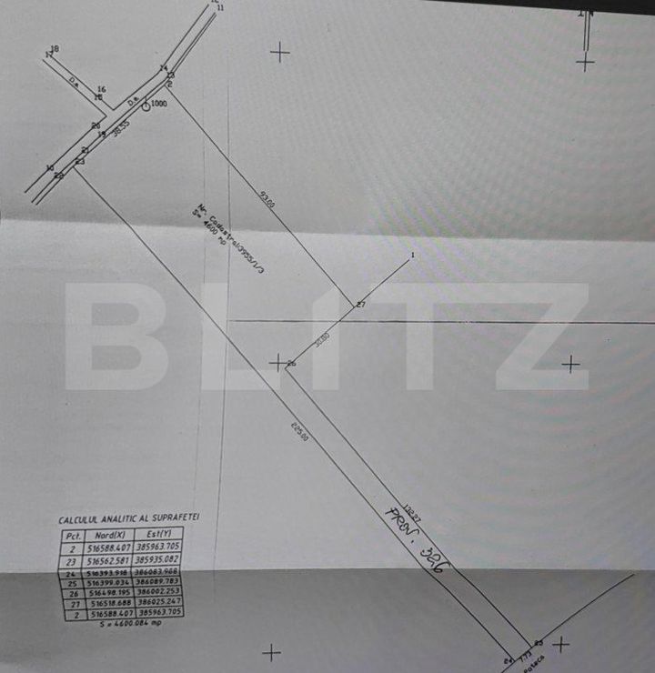 Teren de vanzare ALBA IULIA - Alba anunturi imobiliare Alba