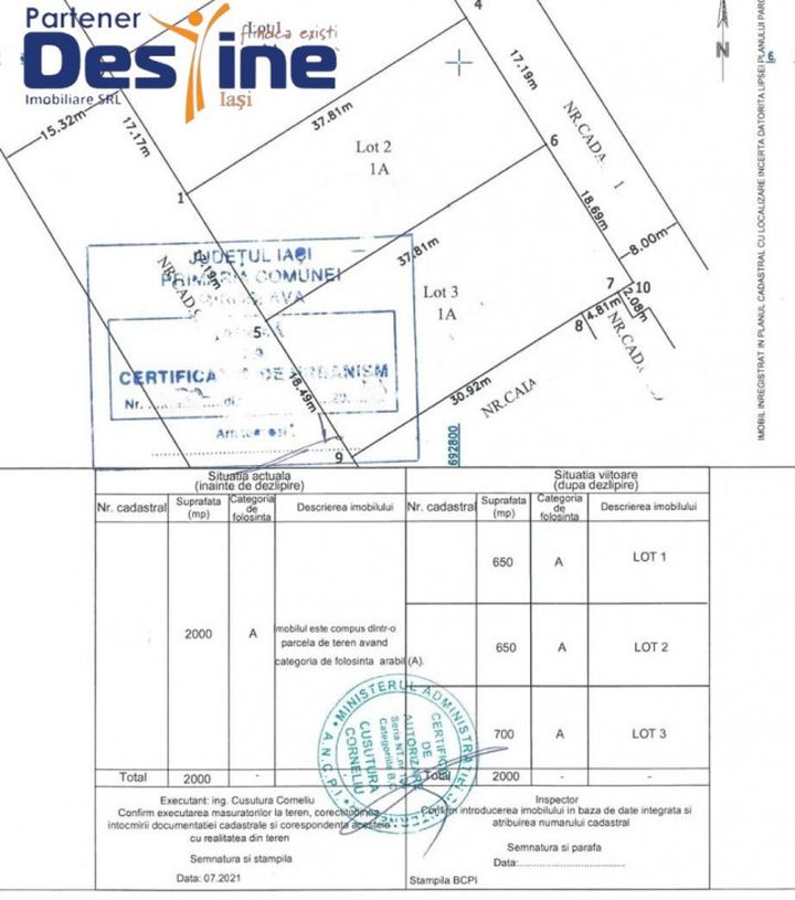 Teren de vanzare IASI - Iasi anunturi imobiliare Iasi