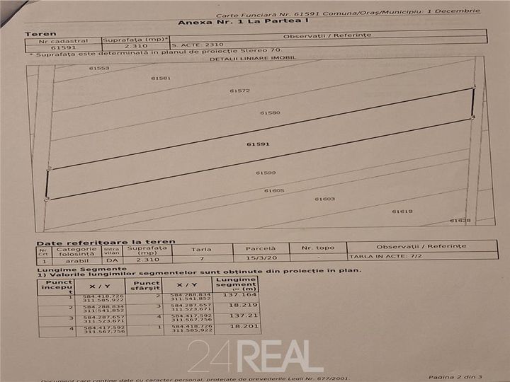 Teren Intravilan de vanzare BUCURESTI - Bucuresti anunturi imobiliare Bucuresti