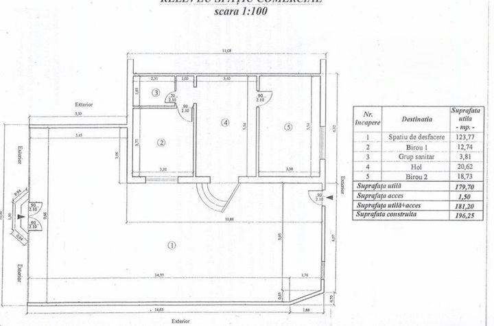 Spațiu comercial de inchiriat BACAU - Bacau anunturi imobiliare Bacau