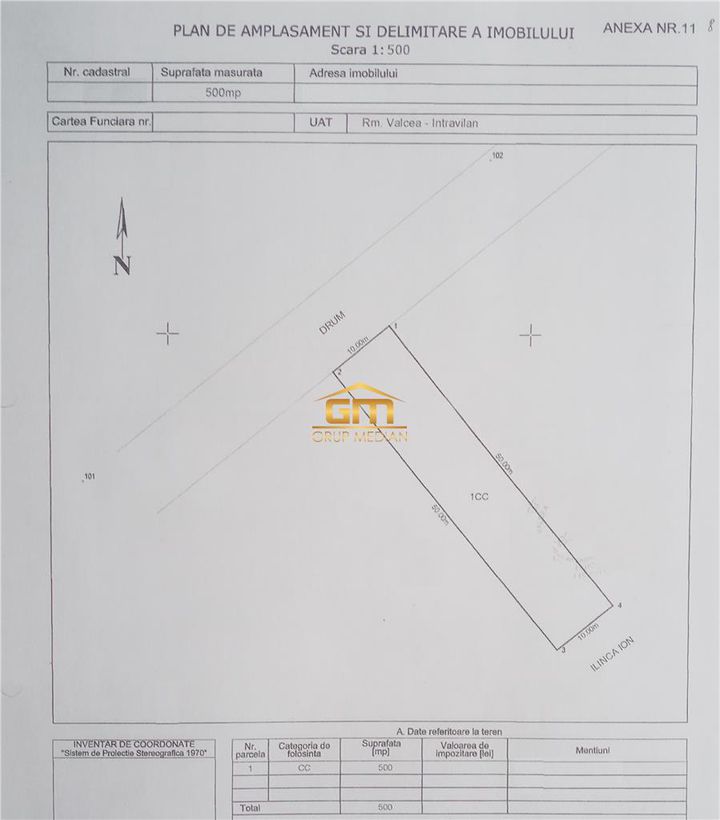 Teren Intravilan de vanzare OSTROVENI - Valcea anunturi imobiliare Valcea