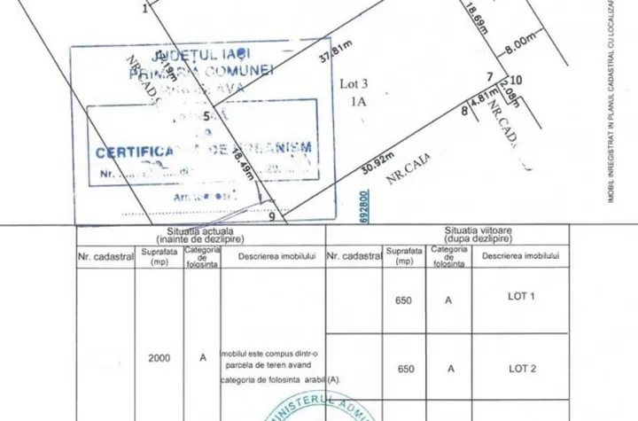 Teren de vanzare IASI - Iasi anunturi imobiliare Iasi