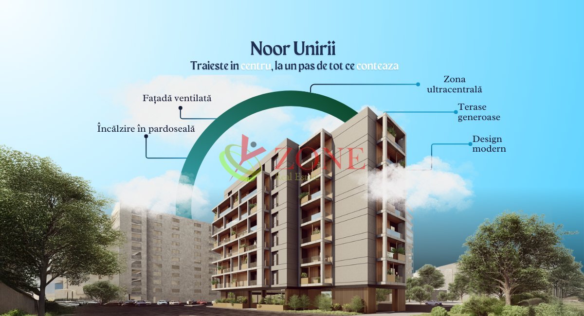 Apartament 2 camere de vanzare UNIRII - Bucuresti